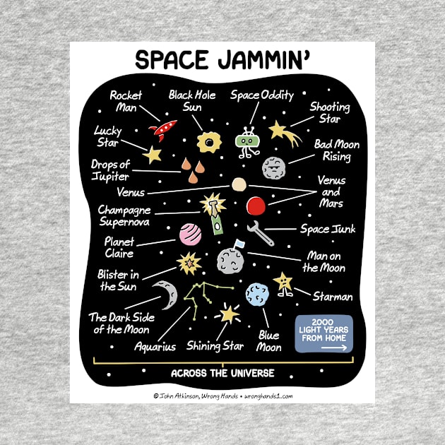 space jammin' by WrongHands